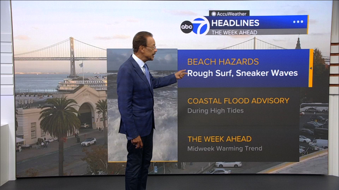 AccuWeather Forecast: Sunny, breezy, cool for next 2 days
       — ABC 7 Bay Area, Tiburon Sports news
