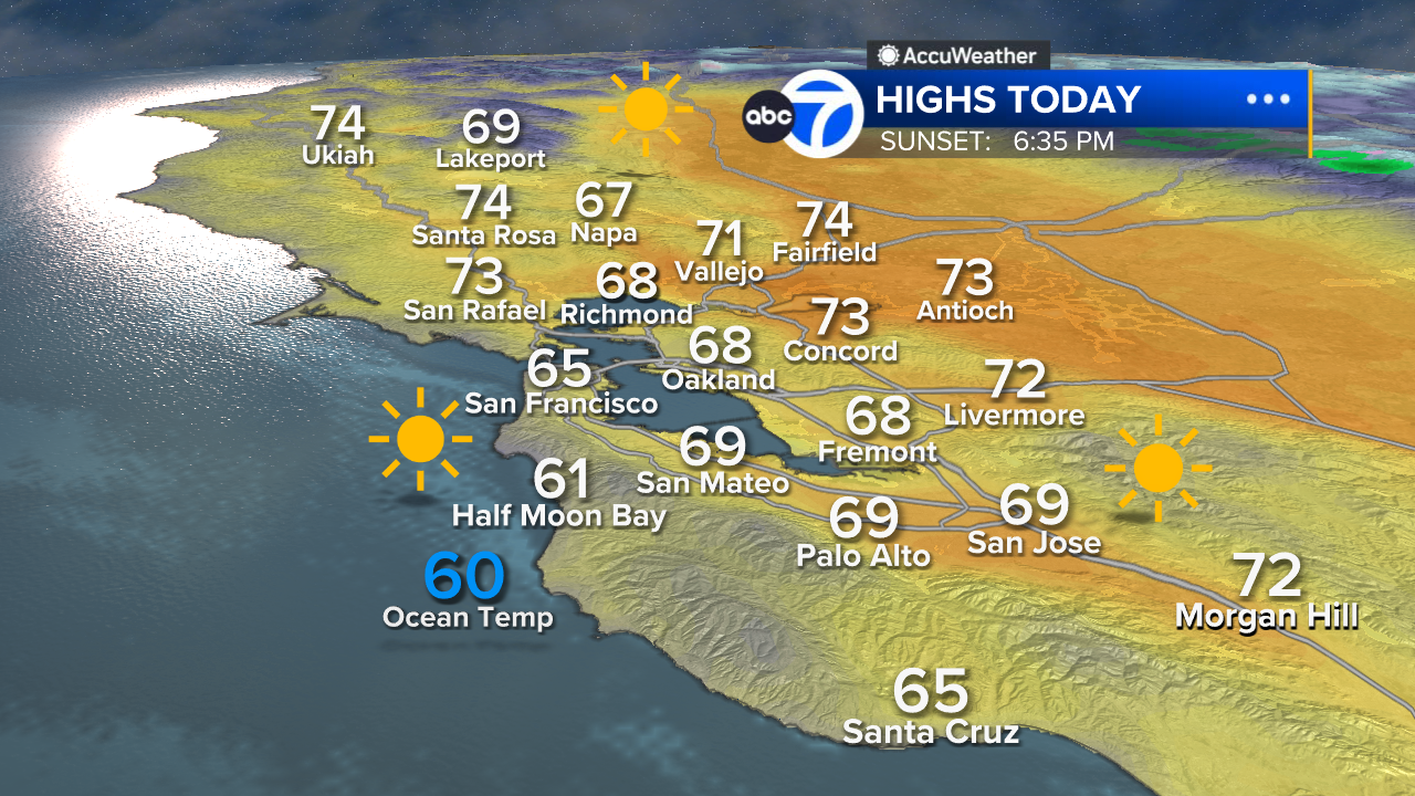 AccuWeather Forecast: Cool morning makes way for sunny skies Monday afternoon
       — ABC 7 Bay Area, Tiburon Community news
