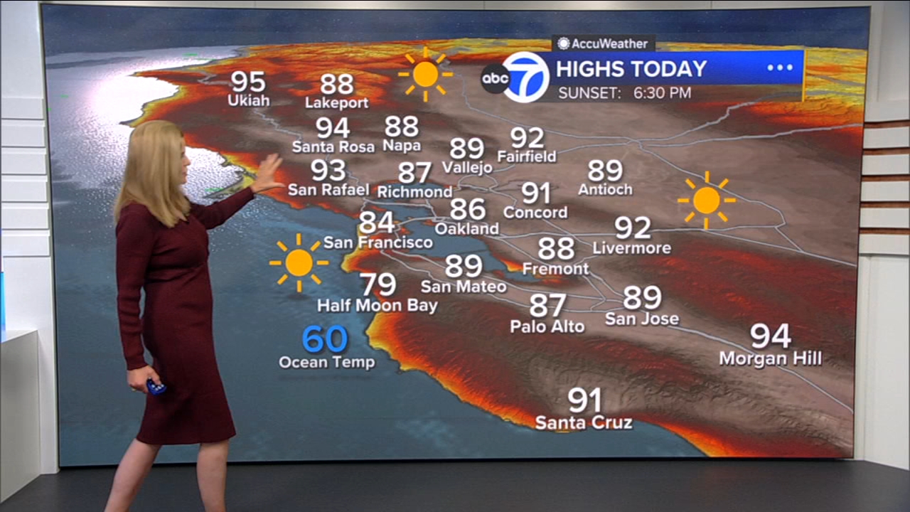 AccuWeather Forecast: Hot temps with Red Flag Warning in parts of North Bay for high fire danger
       — ABC 7 Bay Area, Tiburon Community news