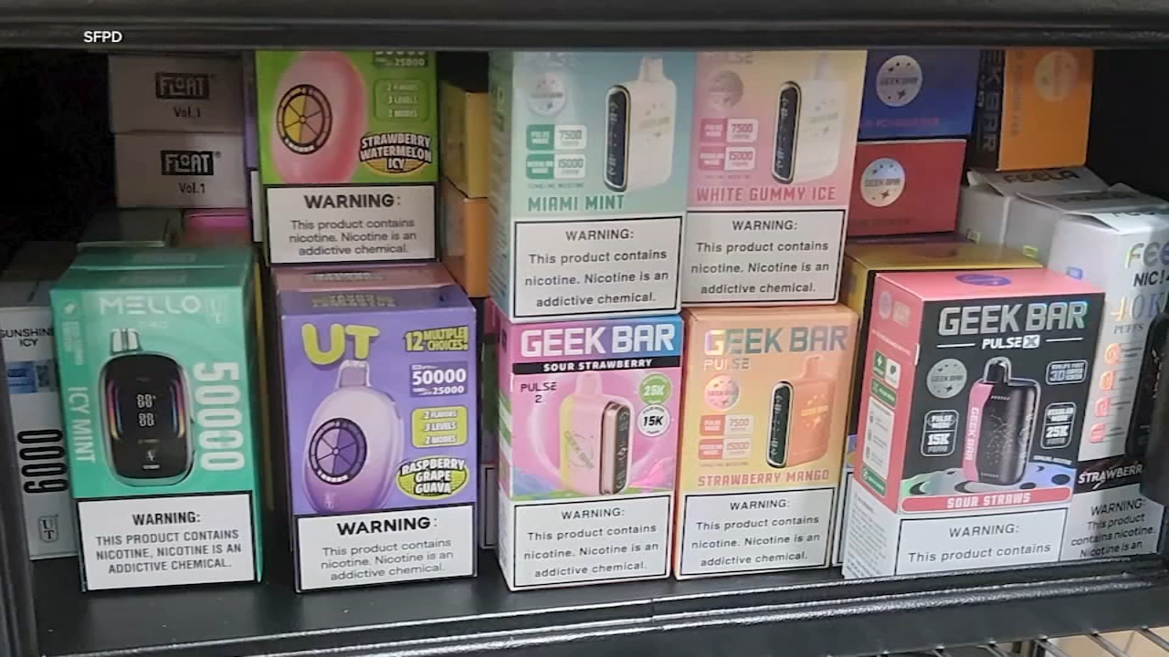 San Francisco reports 1st death linked to potent kratom-derived opioid found at gas stations
— ABC 7 Bay Area, Tiburon Health news