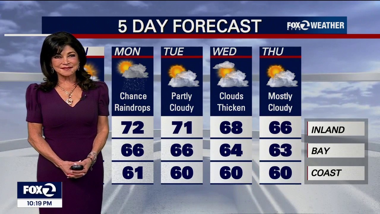Sweater Weather — KTVU FOX 2 Bay Area, Tiburon Sports news